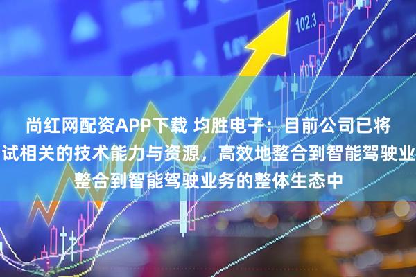 尚红网配资APP下载 均胜电子：目前公司已将自动驾驶仿真测试相关的技术能力与资源，高效地整合到智能驾驶业务的整体生态中